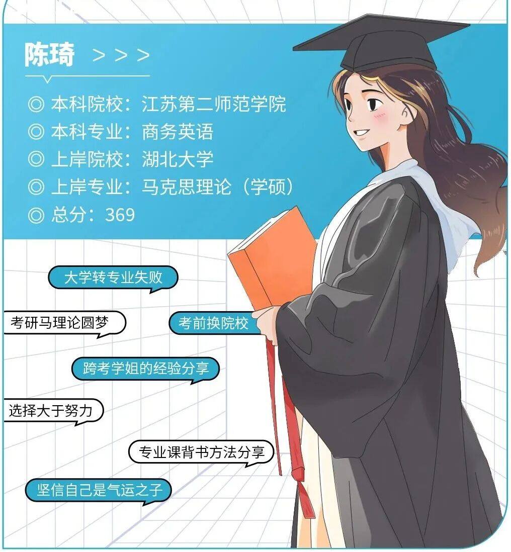 【海学之心】坚信自己是“气运之子”!考前换院校,马理论学姐依旧高分上岸! - 内容图片 2