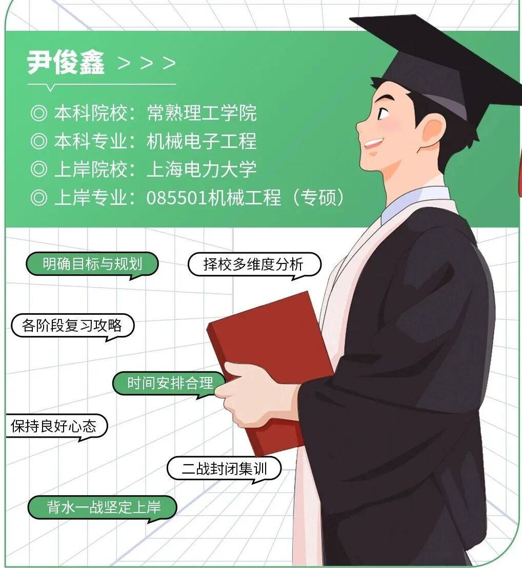 【海学之心】“愿力”大于“能力”,集训破局,上岸六大电力院校之一! - 内容图片 2