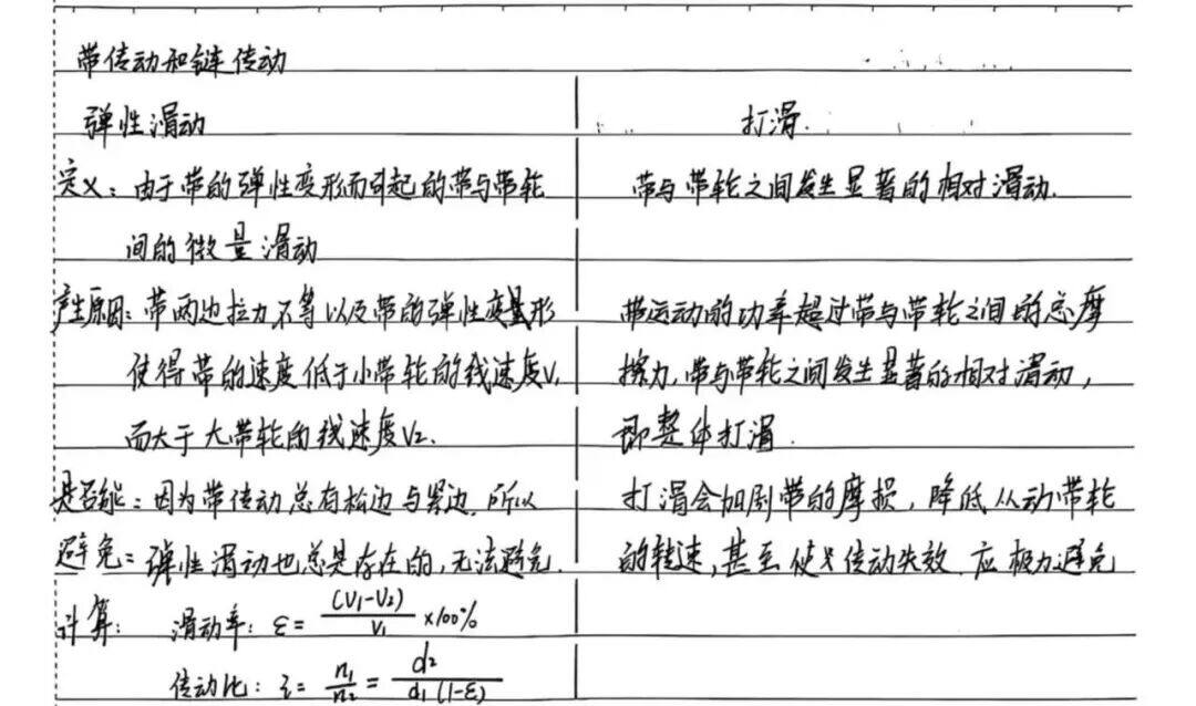 【海学之心】“愿力”大于“能力”,集训破局,上岸六大电力院校之一! - 内容图片 6
