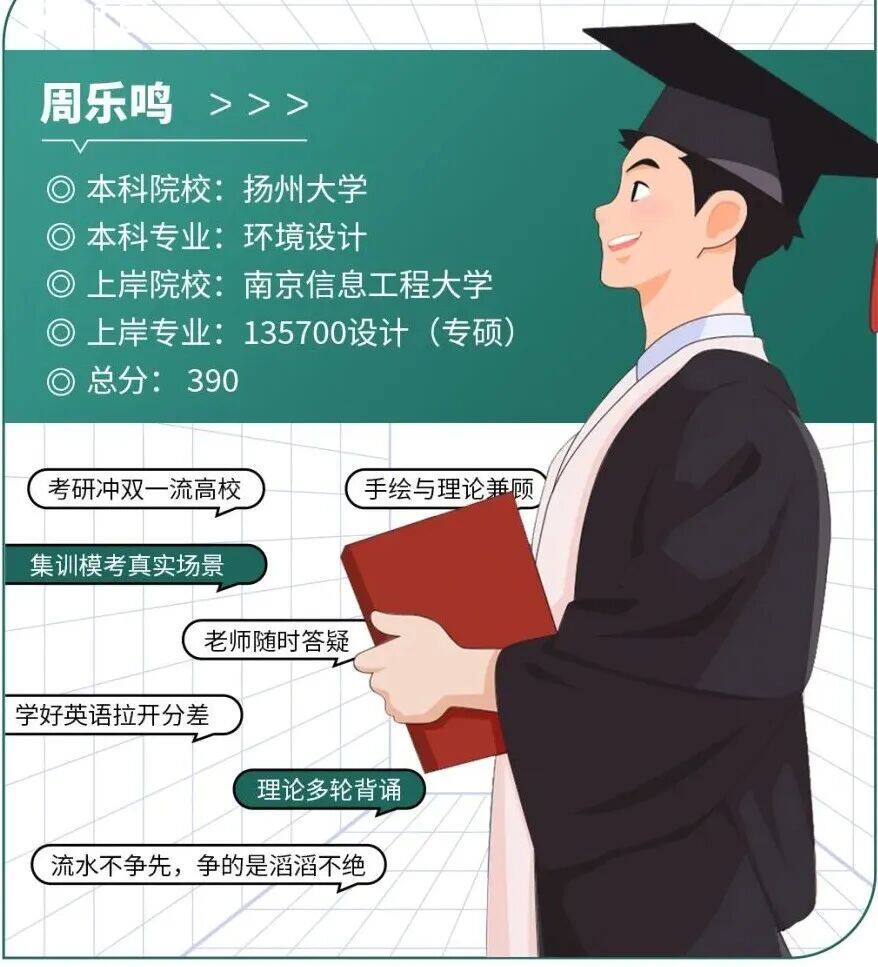 【海学之心】手绘与理论兼顾!艺术生公共课与专业课的“平衡”之道! - 内容图片 2