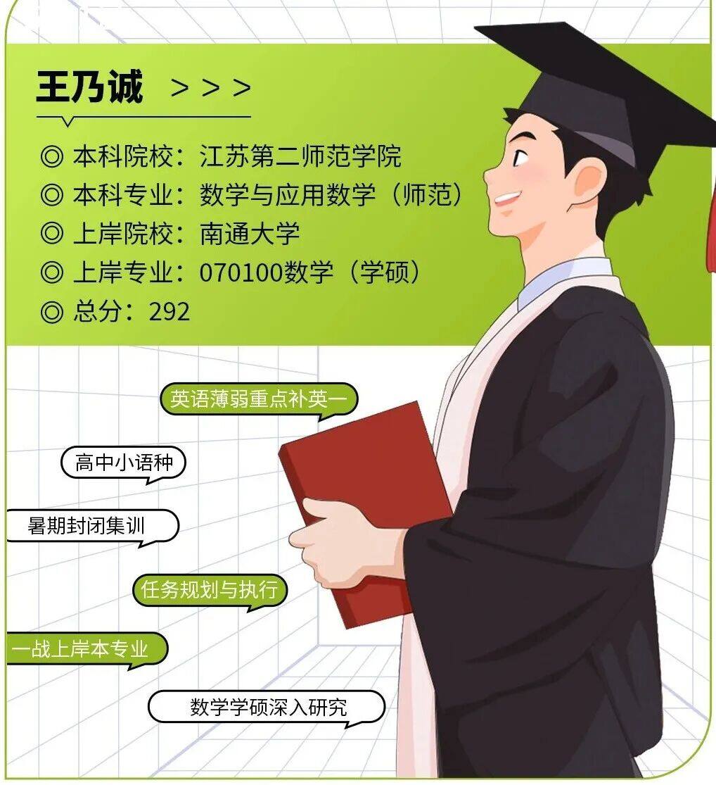 【海学之心】双非小语种,一战上岸通大! - 内容图片 2